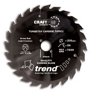 CIRCULAR SAW BLADES